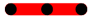 Impassable is red