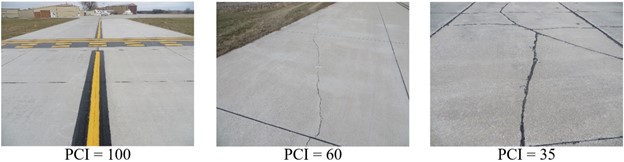 This image shows three different pictures of pavement with PCIs of 100, 60, adn 35, respectively. The image with PCI = 100 is in excellent condition with no visible distress. The image with PCI = 60 shows three slabs with a medium-severity crack running through all three. The image with PCI = 35 shows a number of adjacent slabs; all of which are divided into four or more pieces due to cracking.