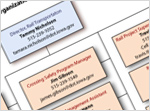 Organization Chart