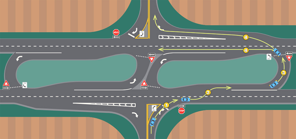 map on HOW DO I DRIVE THROUGH A REDUCED CONFLICT INTERSECTION